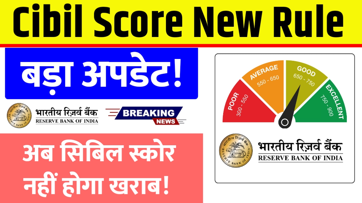 CIBIL Score